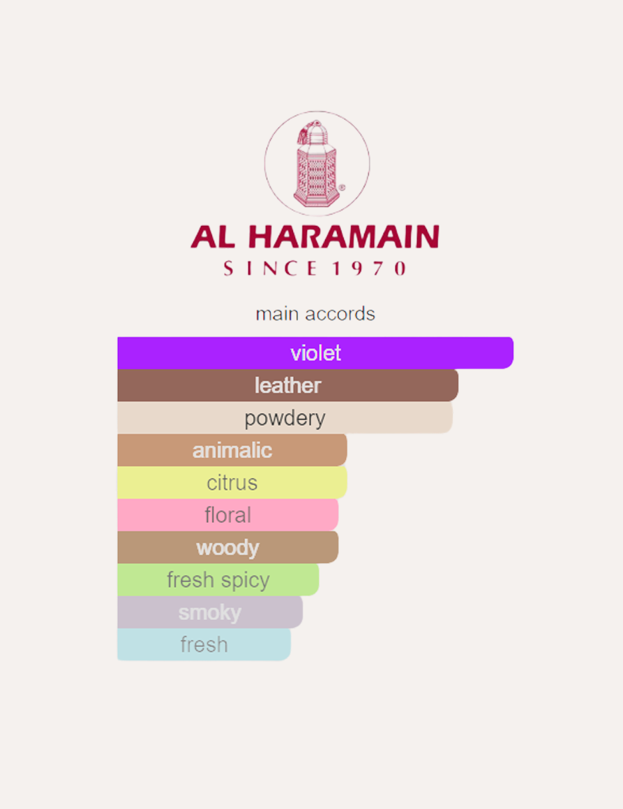 Al Haramain Signature Red