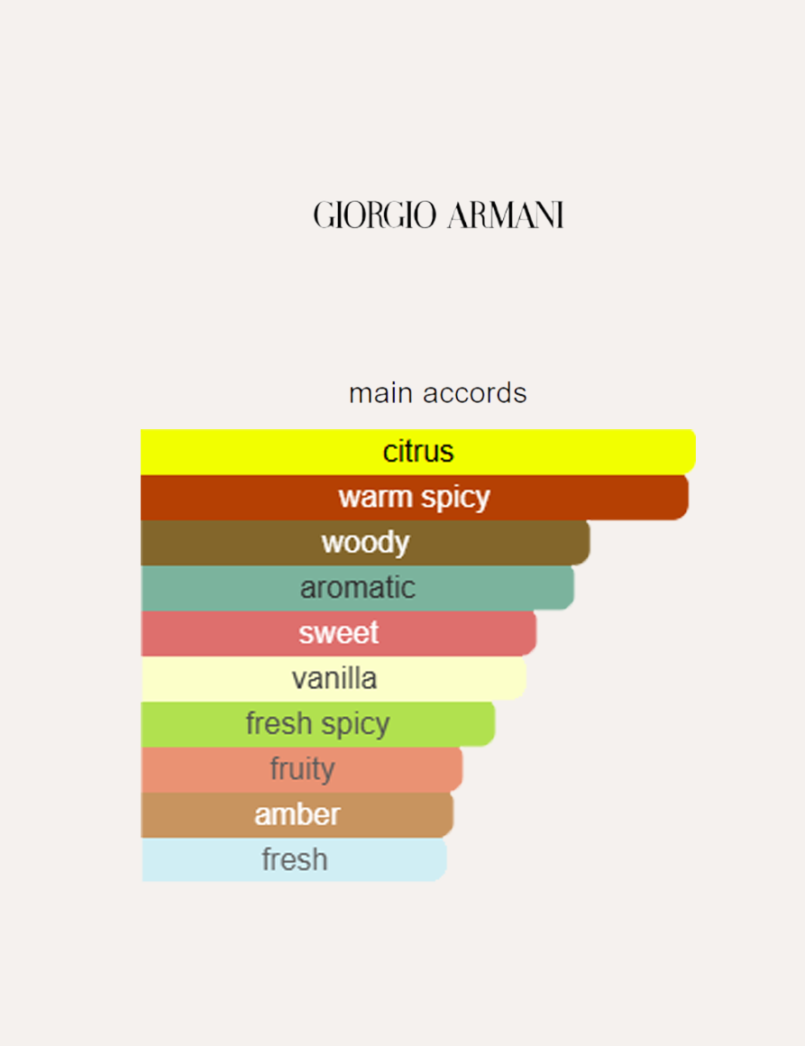 Armani Stronger With You Freeze