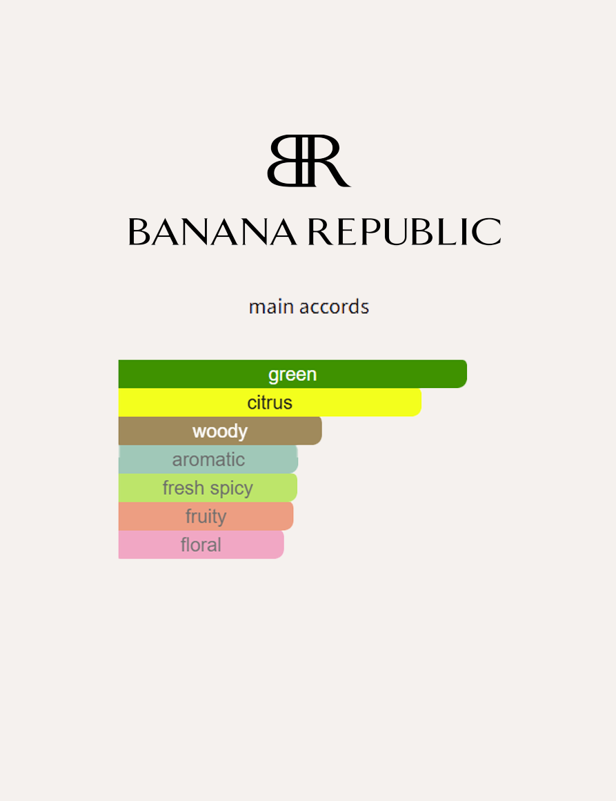 Banana Republic 78 Vintage Green