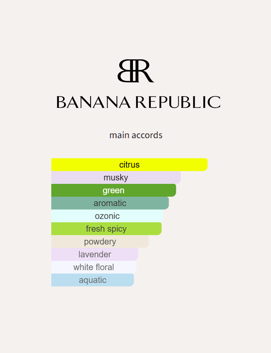 Banana Republic  90 Pure White