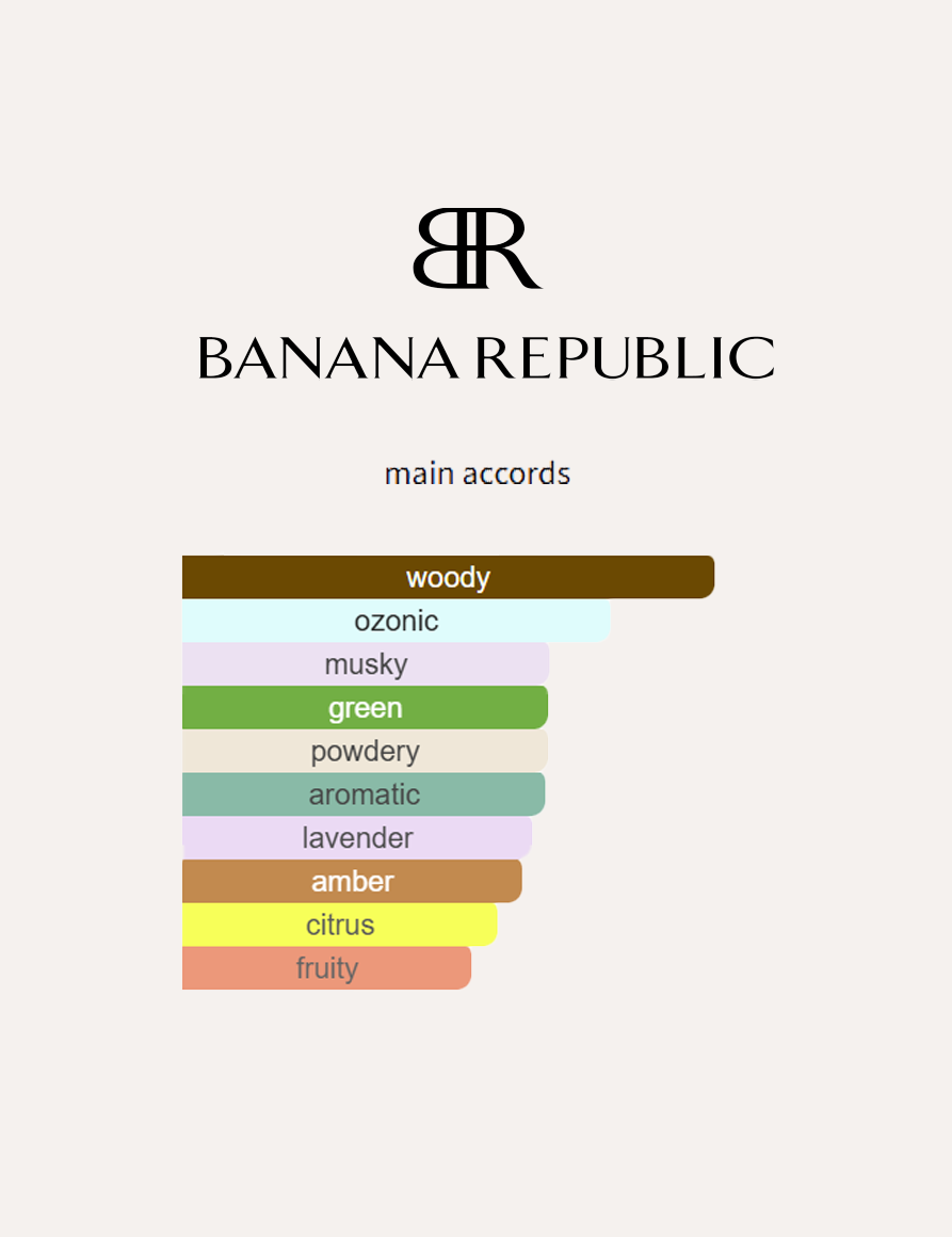 Banana Republic Metal Rain