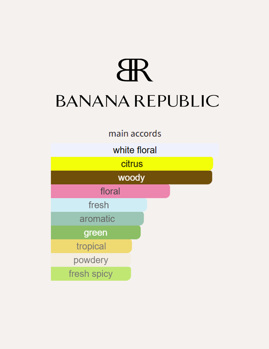 Banana Republic 17 Oud Mosaic