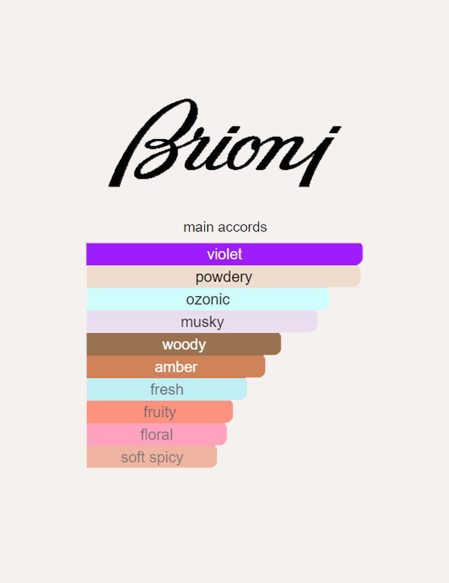 Brioni Eau De Parfum