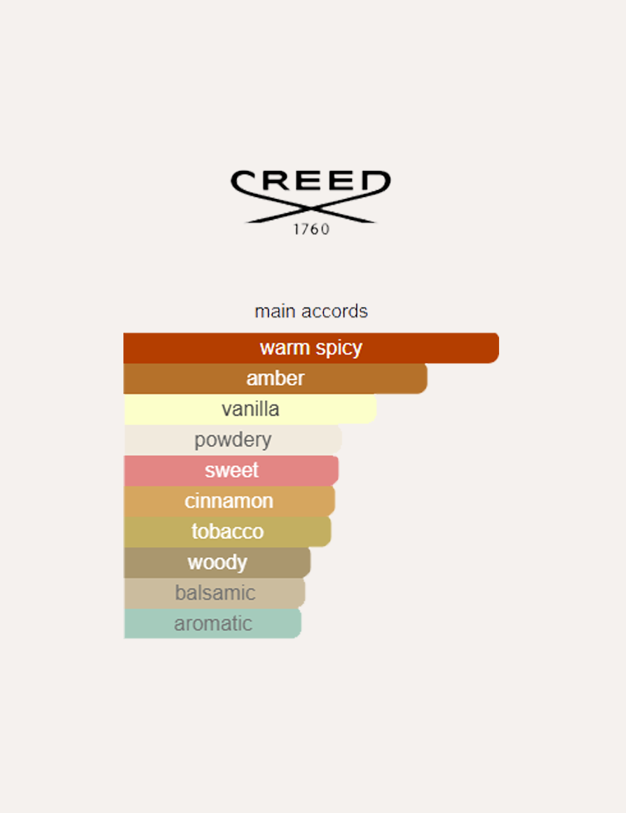 Creed Centaurus
