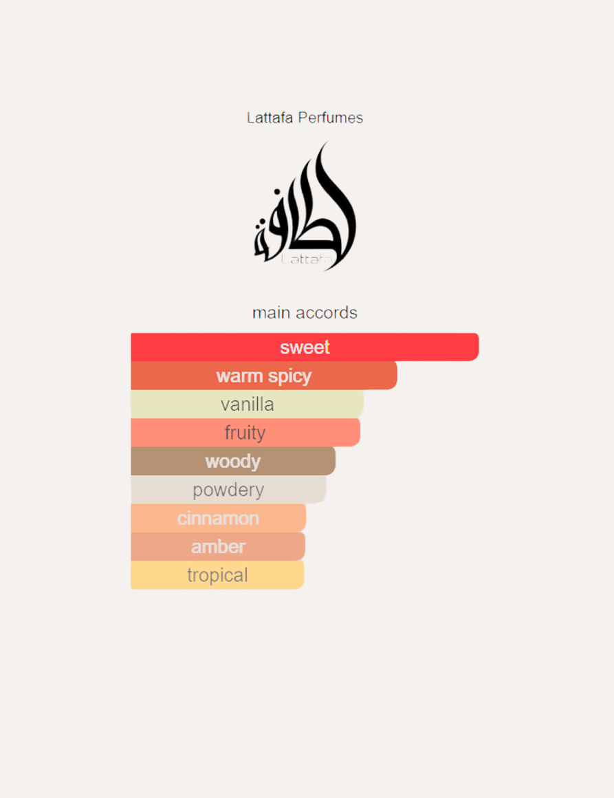 Lattafa Bade'e Al Oud Honor & Glory