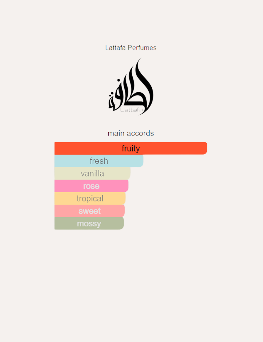 Lattafa Bade'e Al Oud Sublime