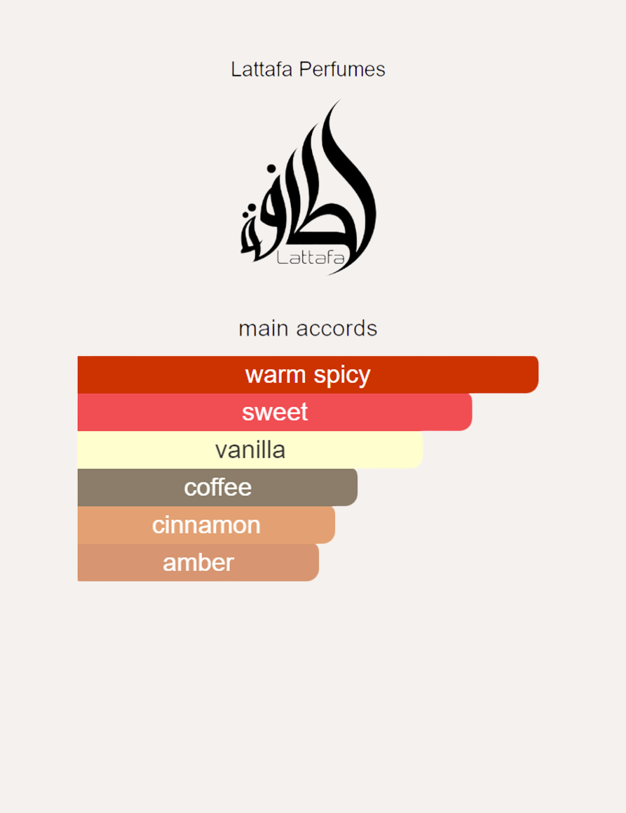 Lattafa Khamrah Qahwa