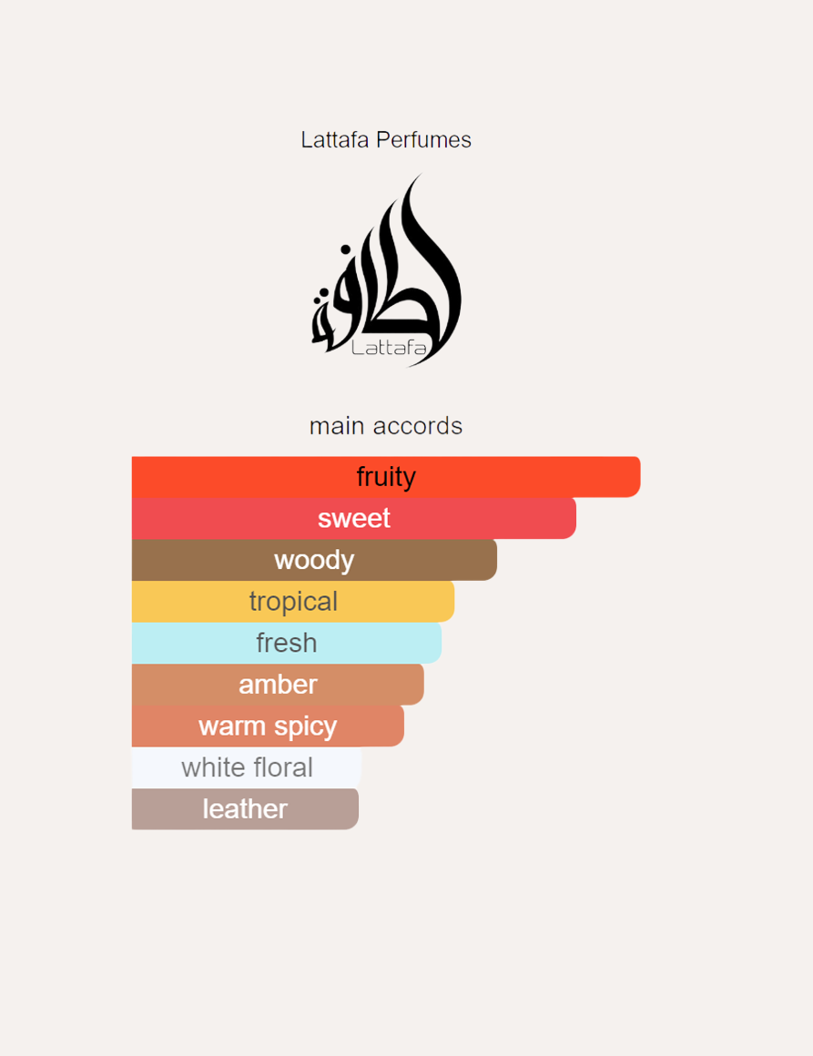 Lattafa Qaed Al Fursan