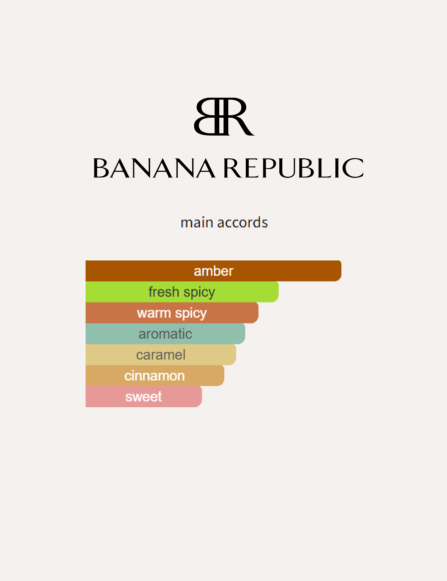 Lattafa Qaed Al Fursan Untamed