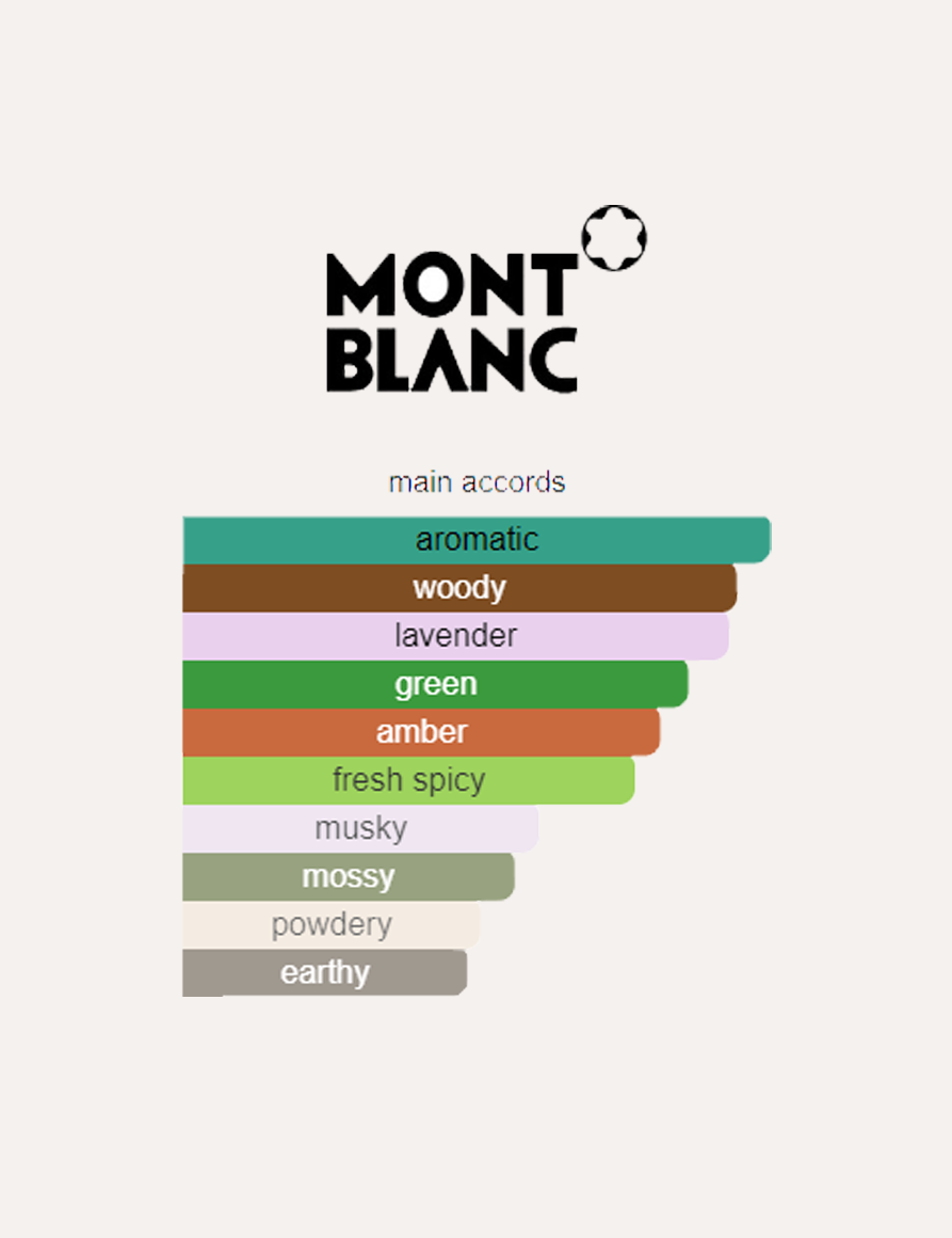 Montblanc Legend Blue