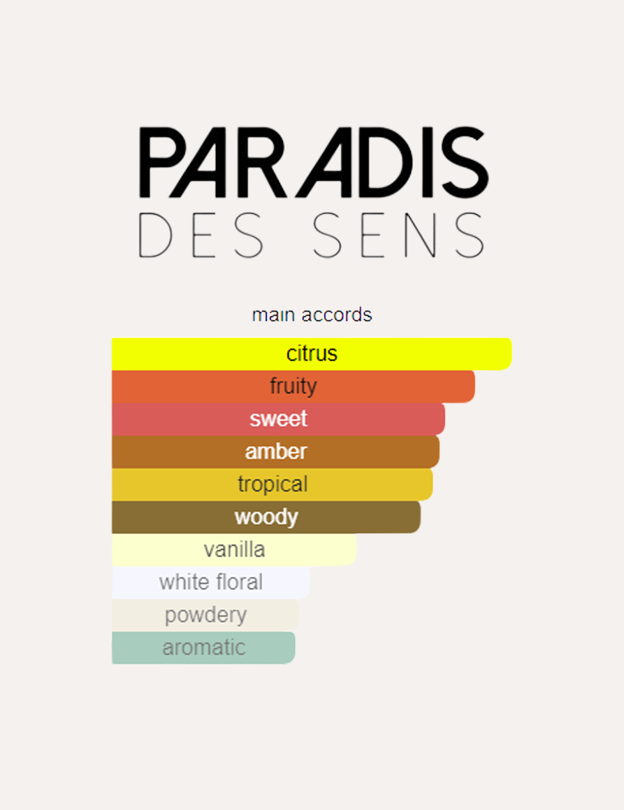 Paradis des Sens Valhalla