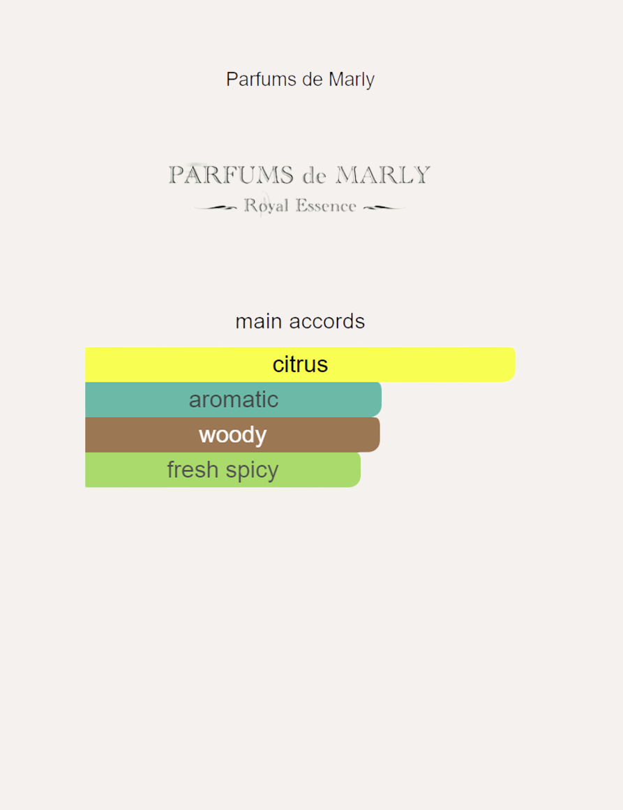 Parfums de Marly Perseus