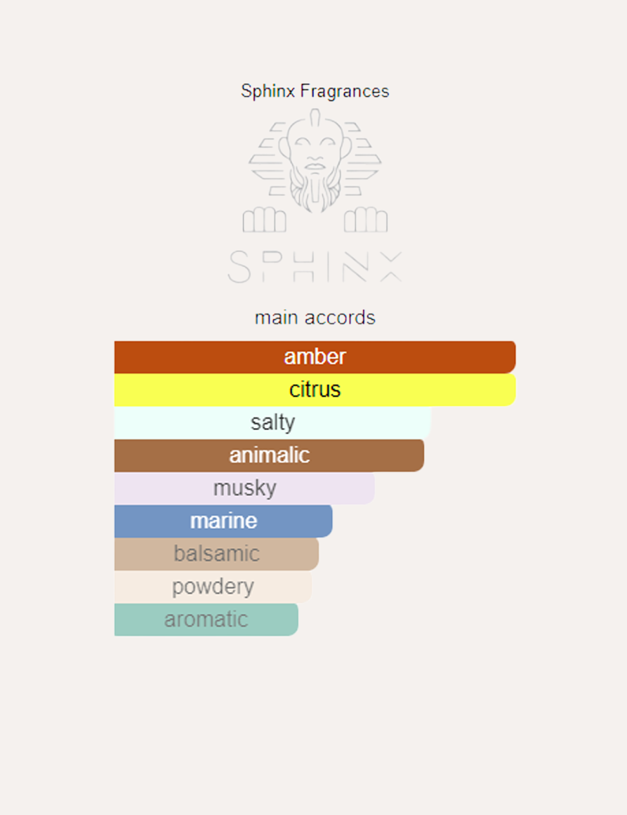 Sphinx Oceanic Symphony