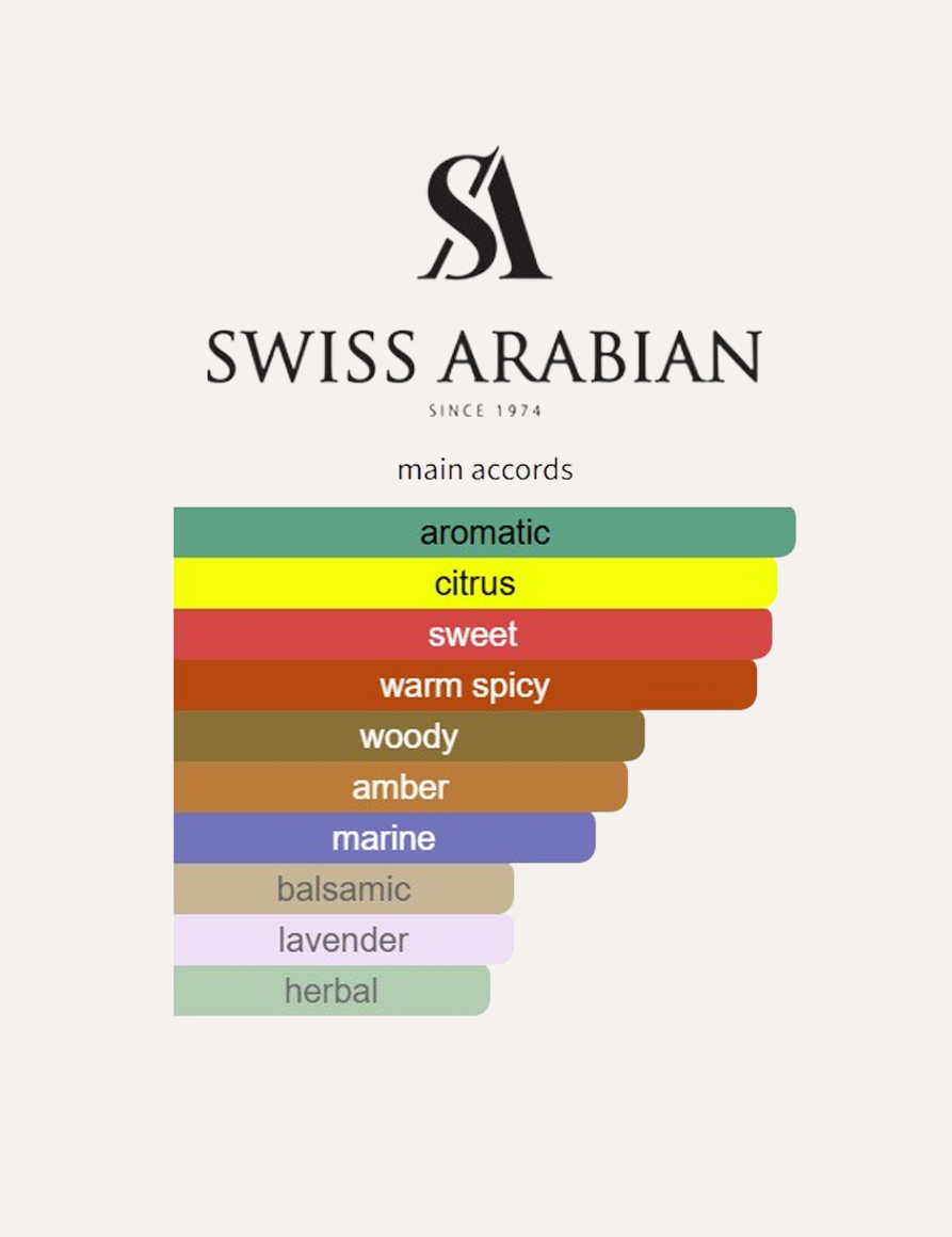 Swiss Arabian Shaghaf Men