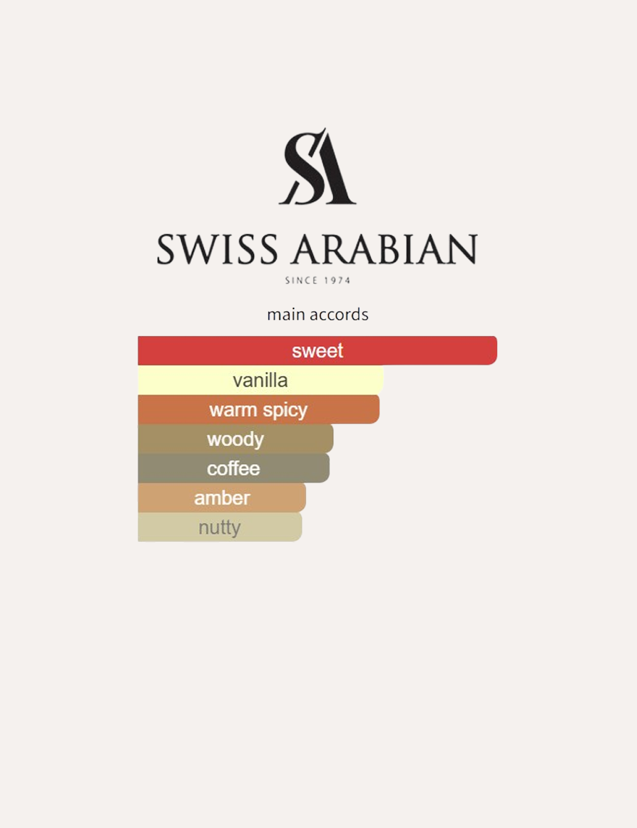 Swiss Arabian Shaghaf Vanilla Toffee