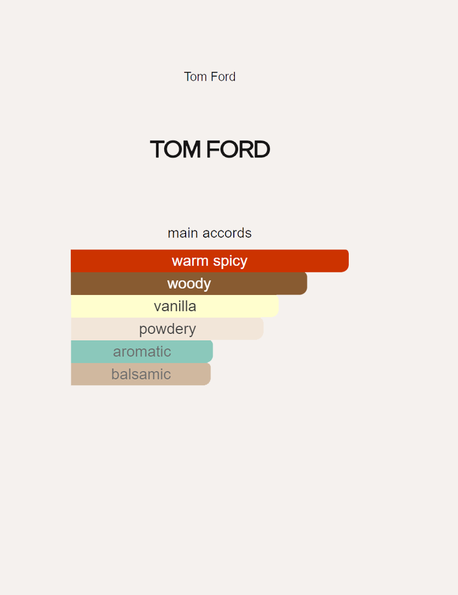 Tom Ford Oud Wood Parfum