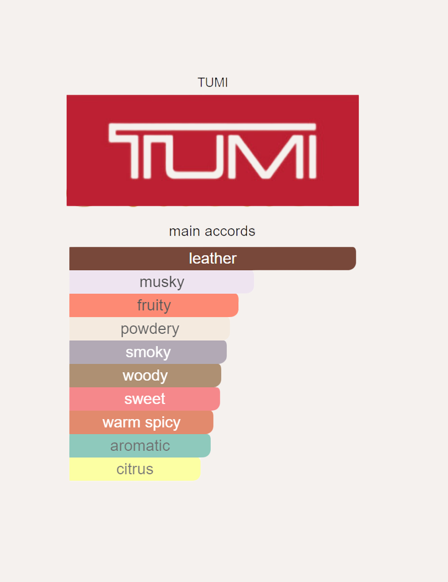 TUMI 19 Degree